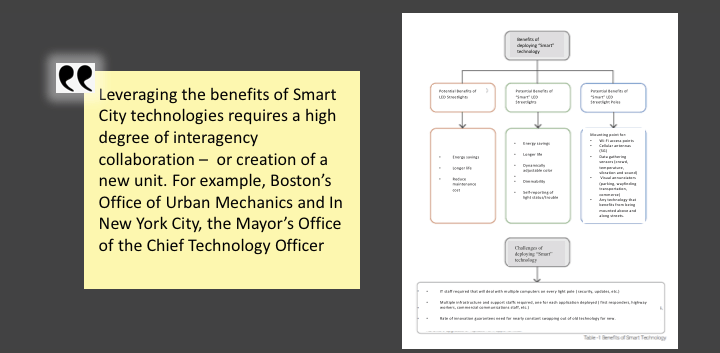 The Municipal Smart Lighting guidence illuminates the challenge of interagency coordination