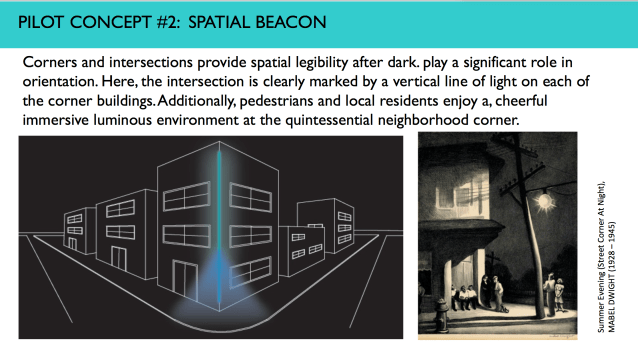 The future of night passage. Dramatic and participatory street corner effect to create the new urban transport